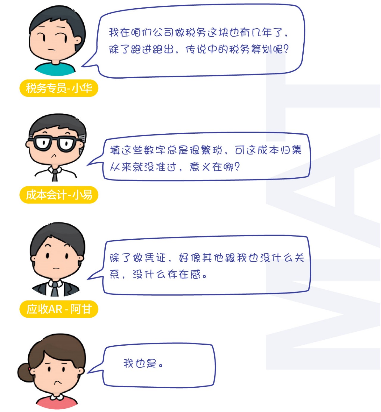 管理会计