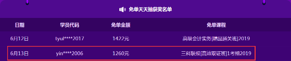 2019正保会计网校618免单