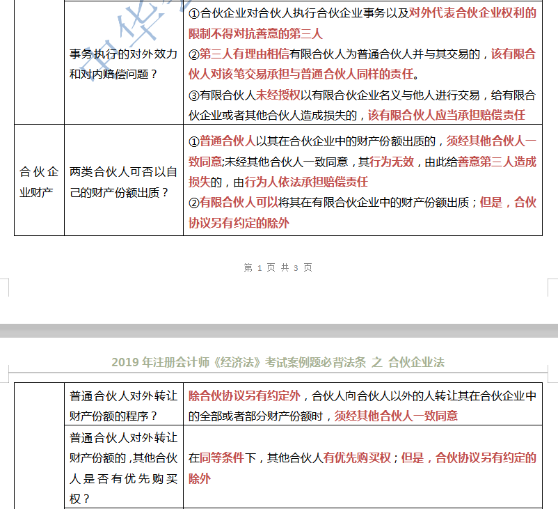 注会经济法之合伙企业法