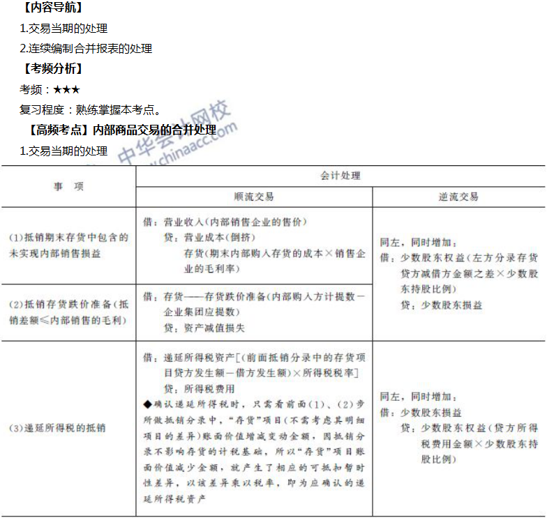 内部商品交易的合并处理