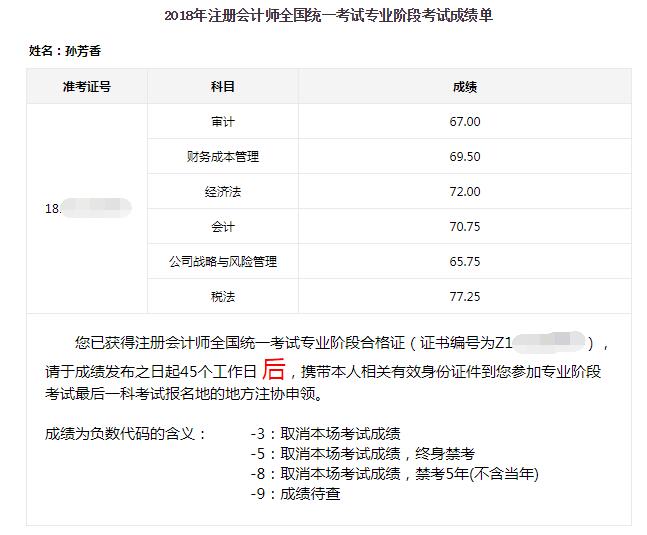 注会微信交流：10个月一次过六科