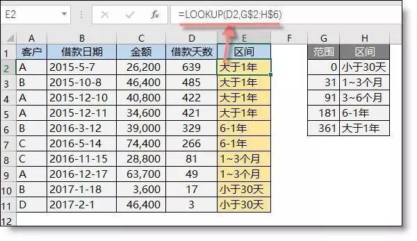 正保会计网校