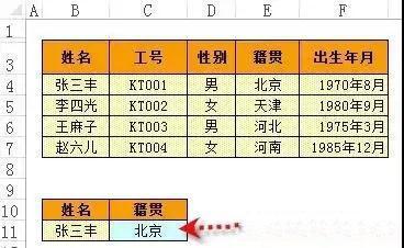 正保会计网校