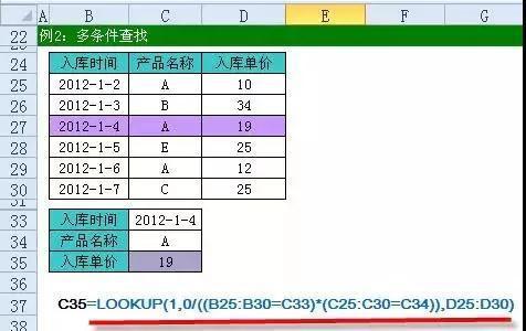 正保会计网校