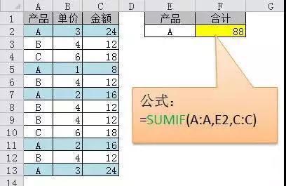 正保会计网校