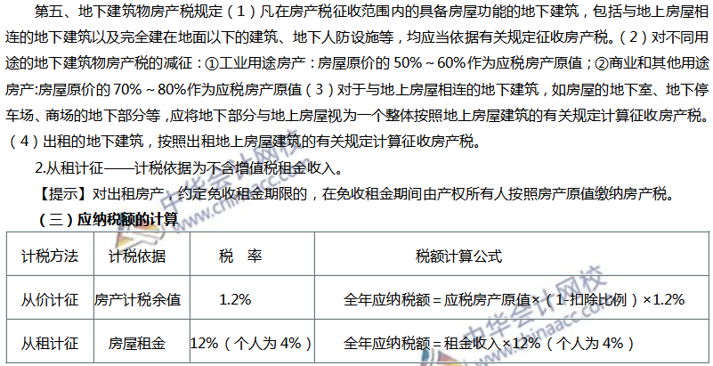 房产税的计算