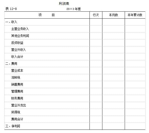 正保会计网校