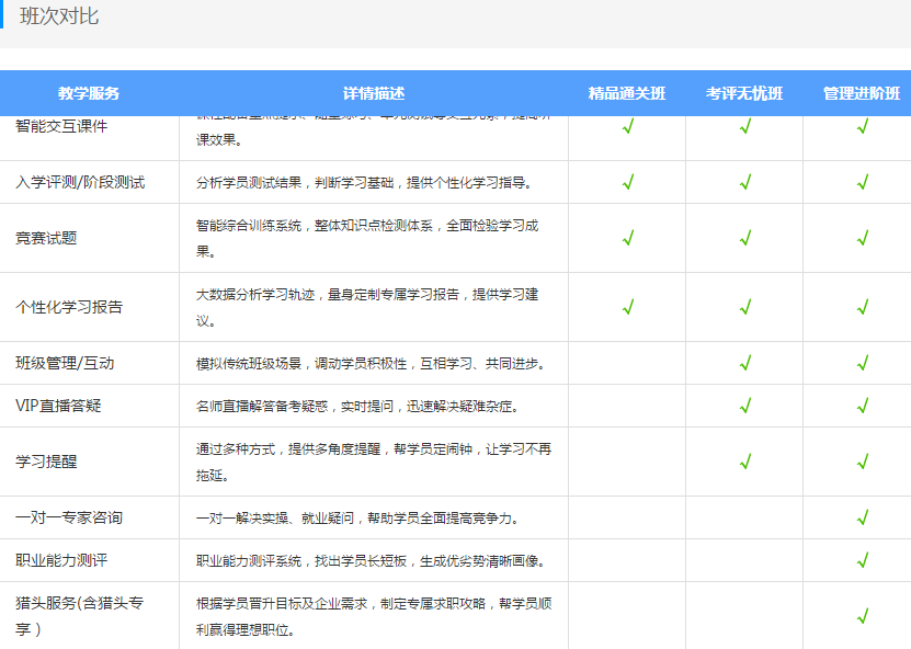 高会辅导班