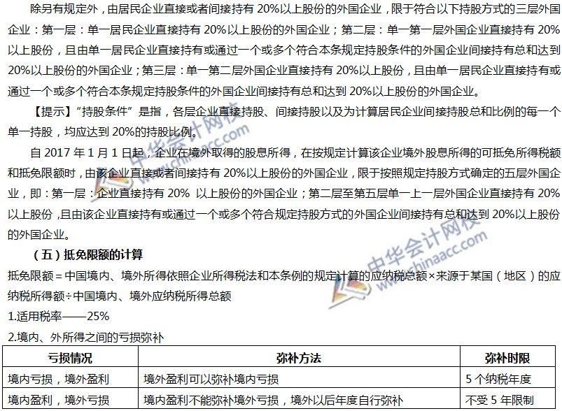 境外所得税收管理