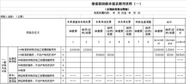 正保会计网校