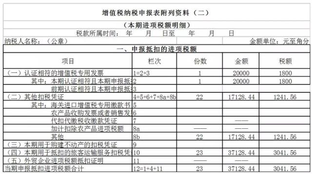 正保会计网校