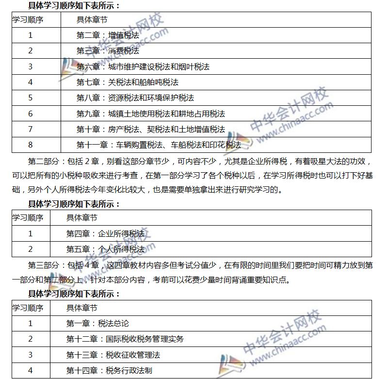 注会税法强化阶段方法及注意事项