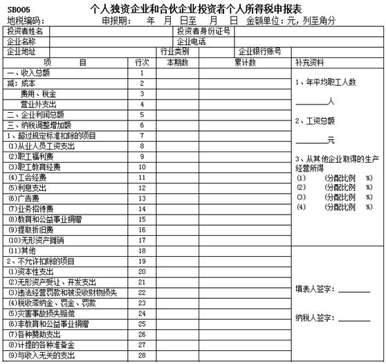 解读合伙企业税收政策