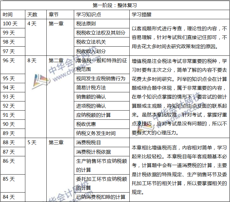 注会税法计划表