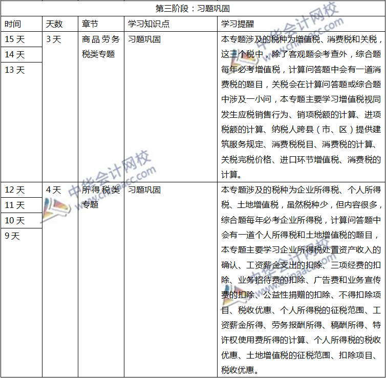 注会税法计划表