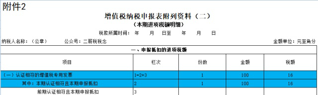 正保会计网校