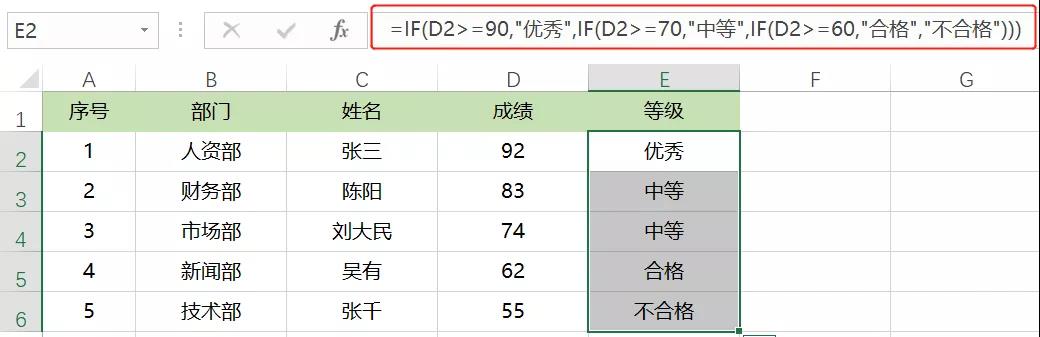 正保会计网校