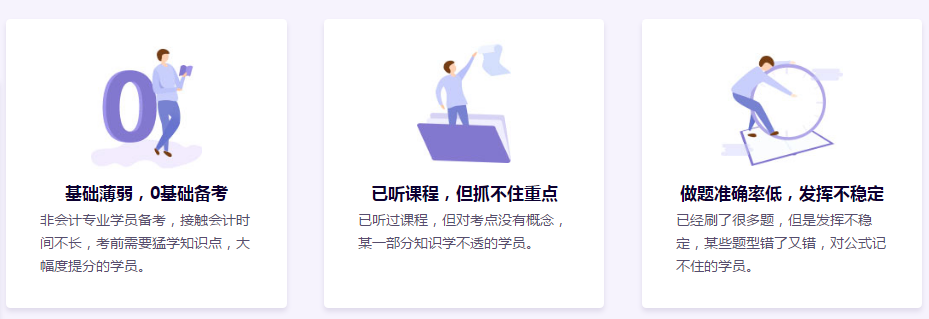 注会考前点题密训班