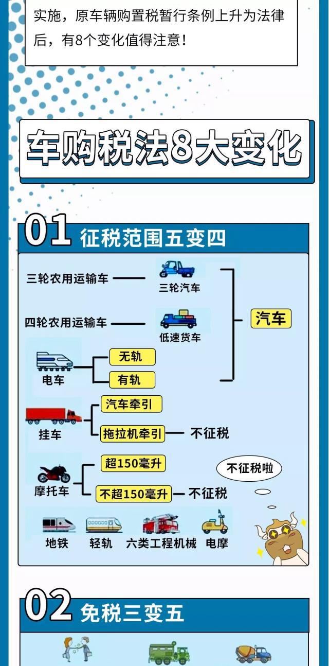 正保会计网校