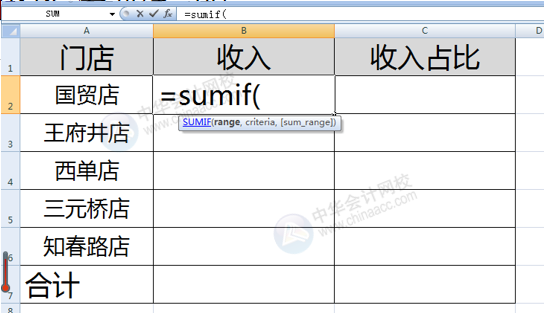 SUMIF函数