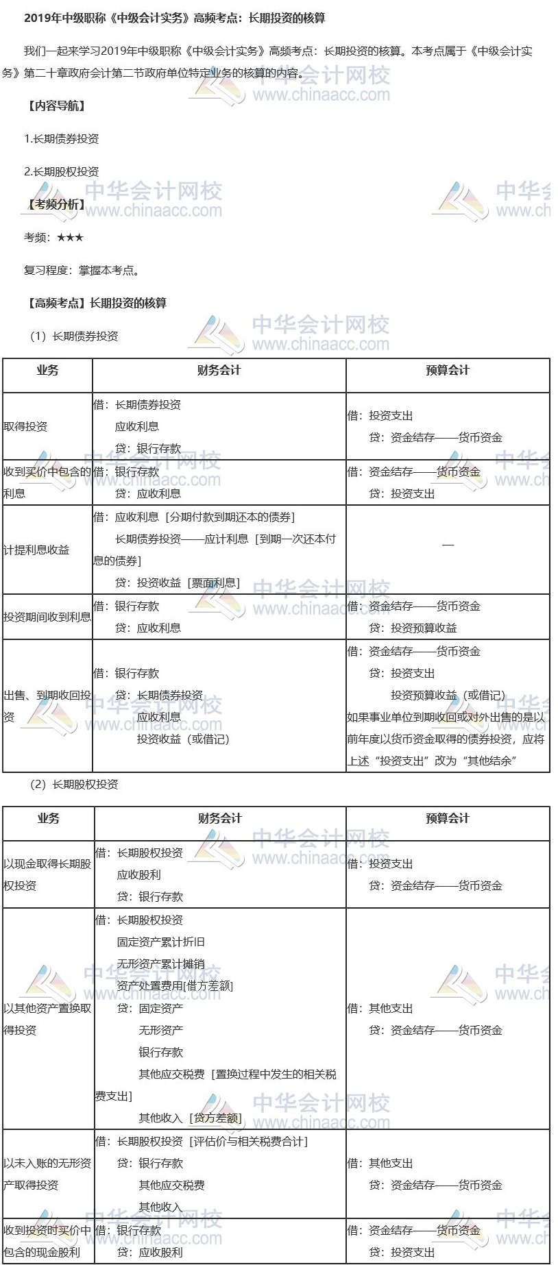 2019中级会计职称《中级会计实务》高频考点