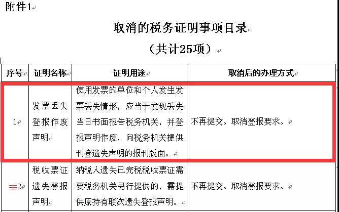 取消发票丢失登报作废声明