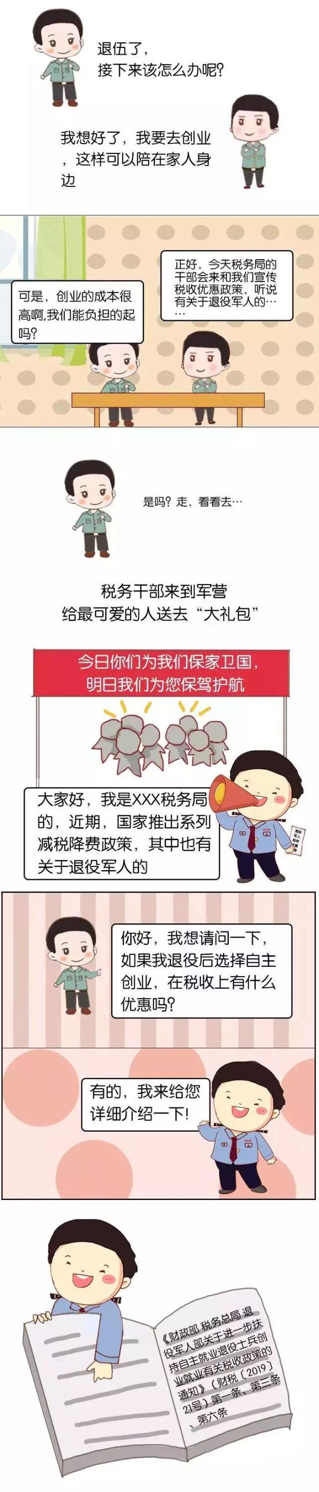 正保会计网校