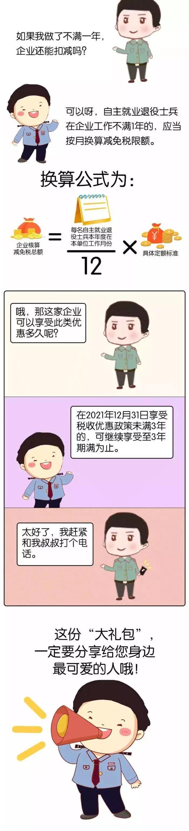 正保会计网校