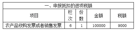 正保会计网校