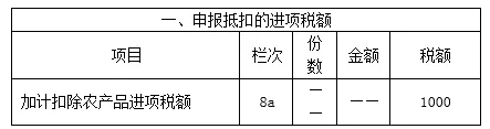 正保会计网校