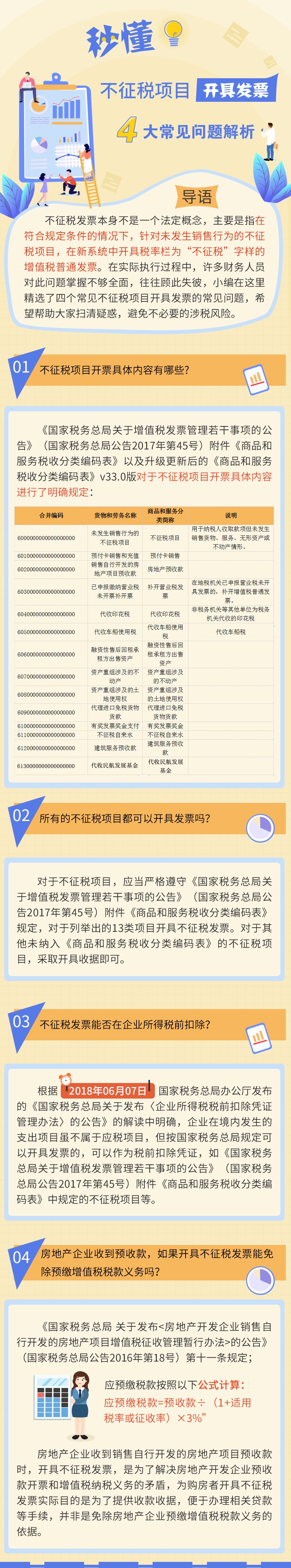 不征税项目开具发票