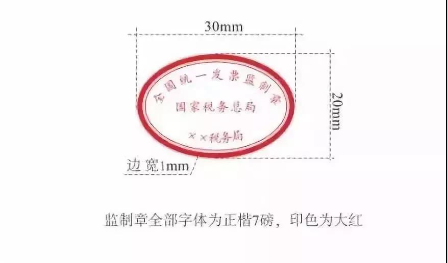 正保会计网校