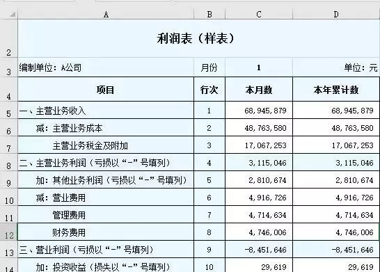 正保会计网校