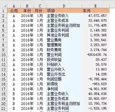 正保会计网校