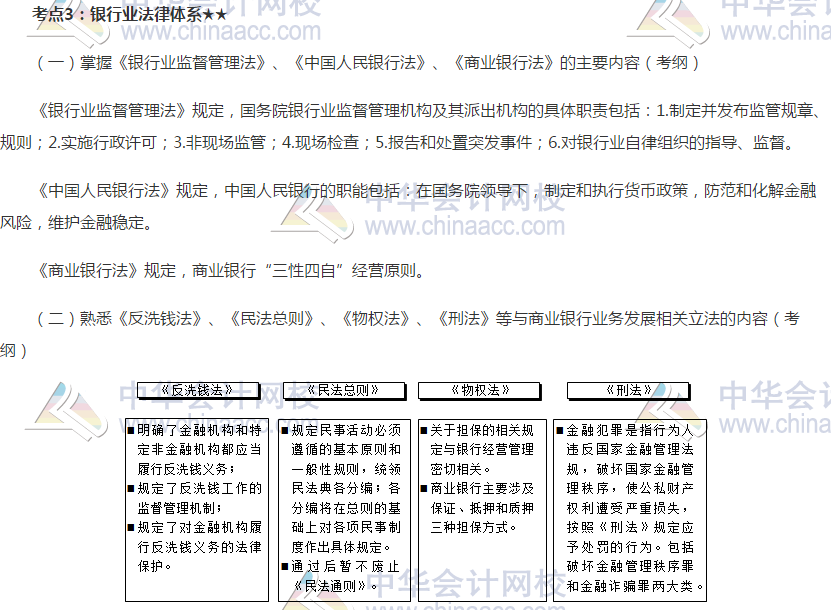 2019银行初级《银行管理》高频考点：银行业法律体系