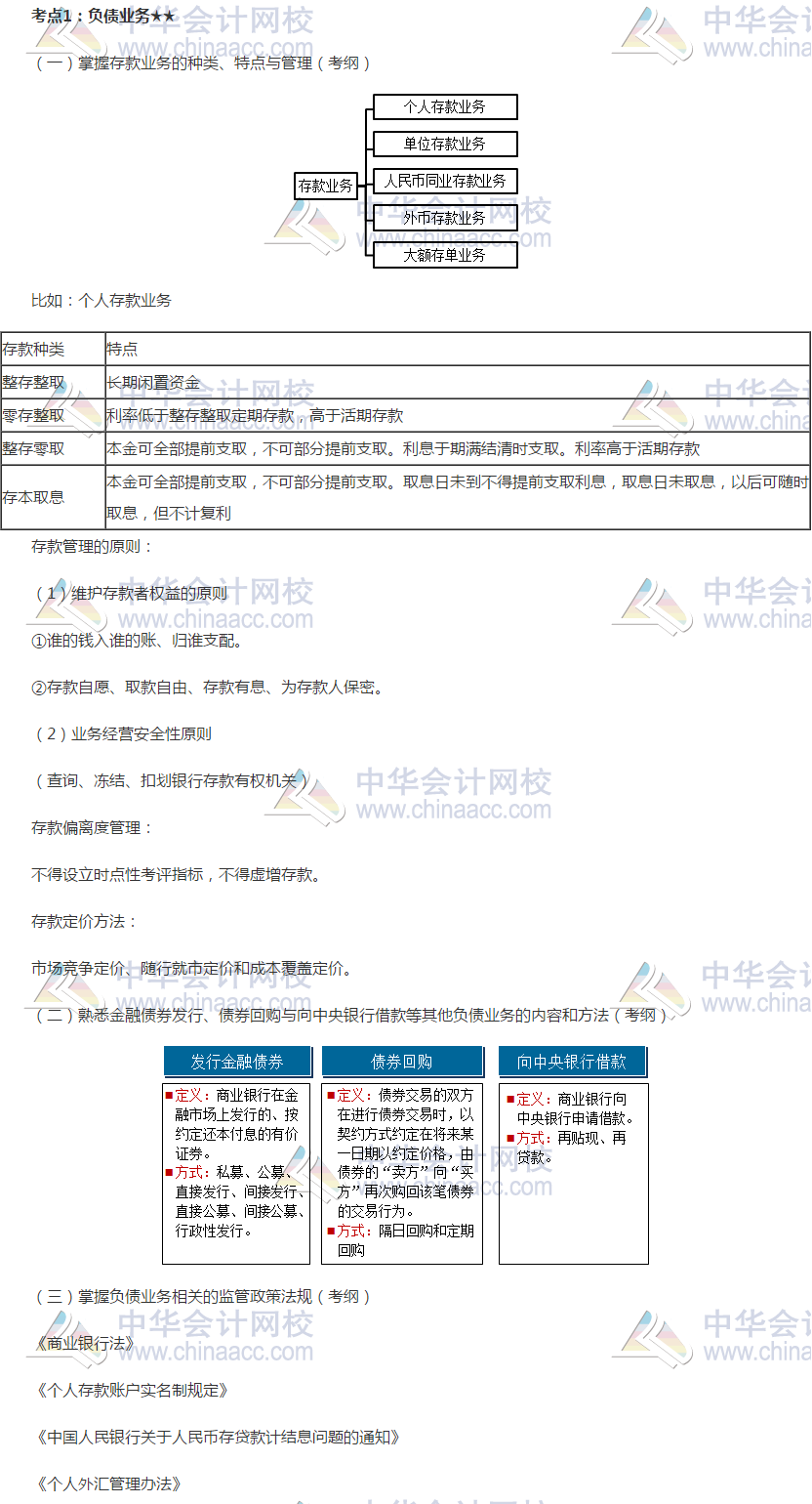 2019银行初级《银行管理》高频考点：负债业务