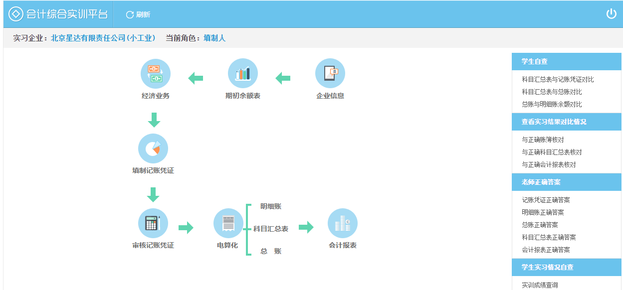 正保会计网校