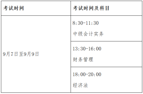 2019高级会计师准考证打印