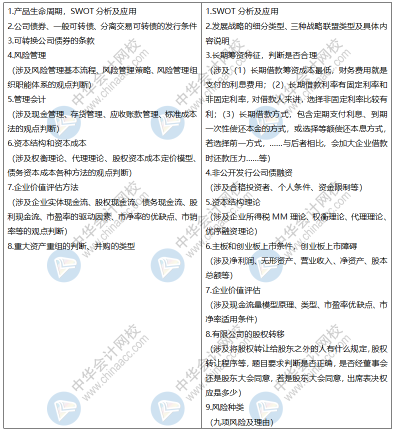 精华：2019注会综合阶段考情分析及2020年综合阶段备考建议