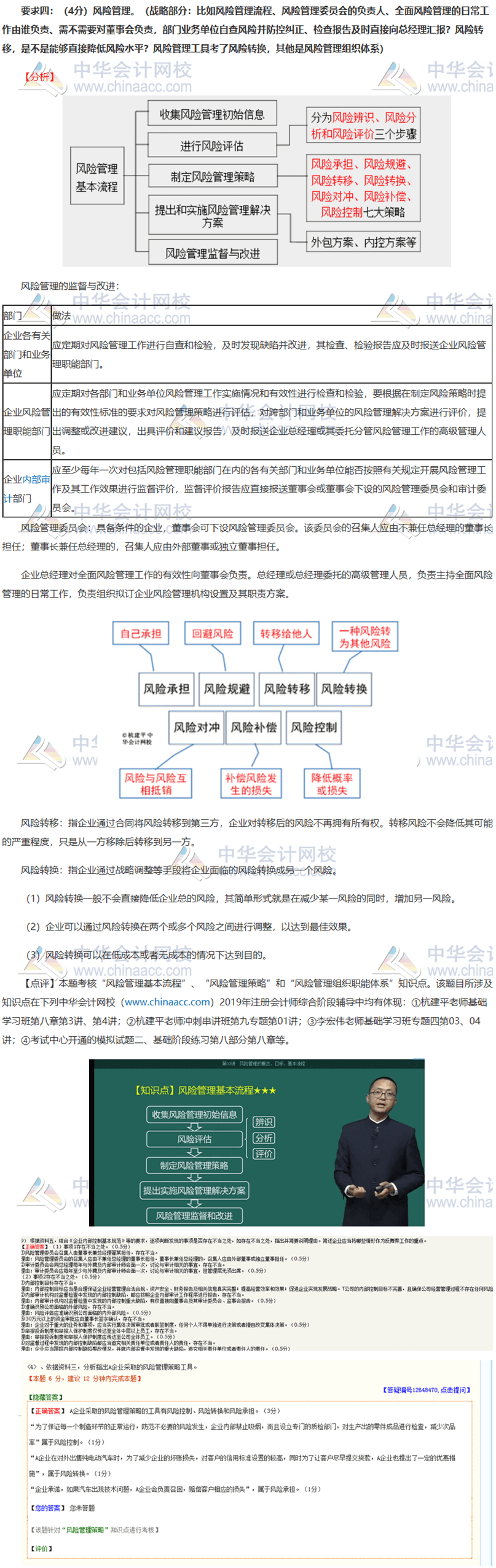 2019年注会职业能力综合测试（二）试题涉及知识点