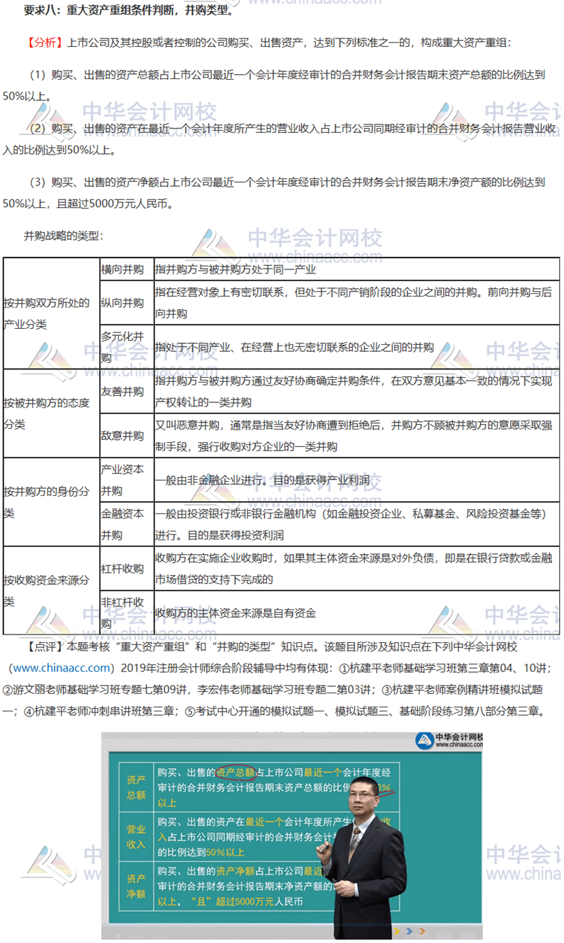 2019年注会职业能力综合测试（二）试题涉及知识点