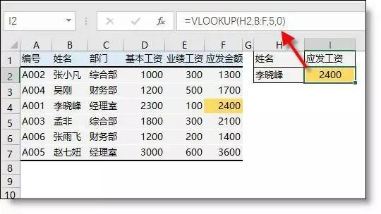 正保会计网校