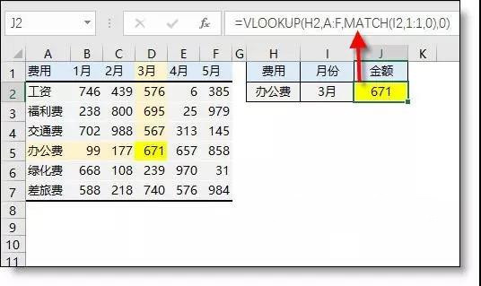 正保会计网校