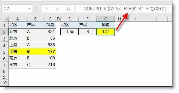 正保会计网校