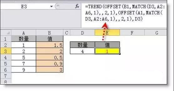 正保会计网校