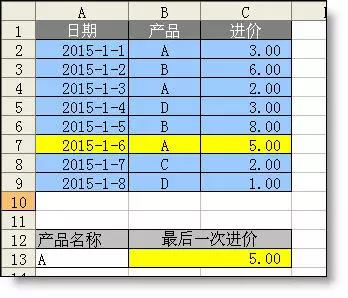 正保会计网校