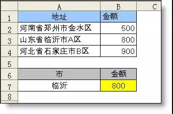 正保会计网校