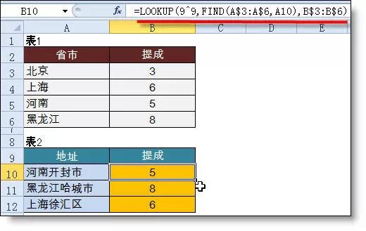 正保会计网校