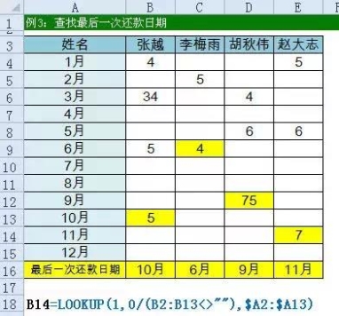 正保会计网校