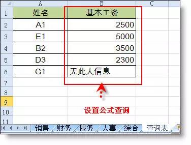 正保会计网校